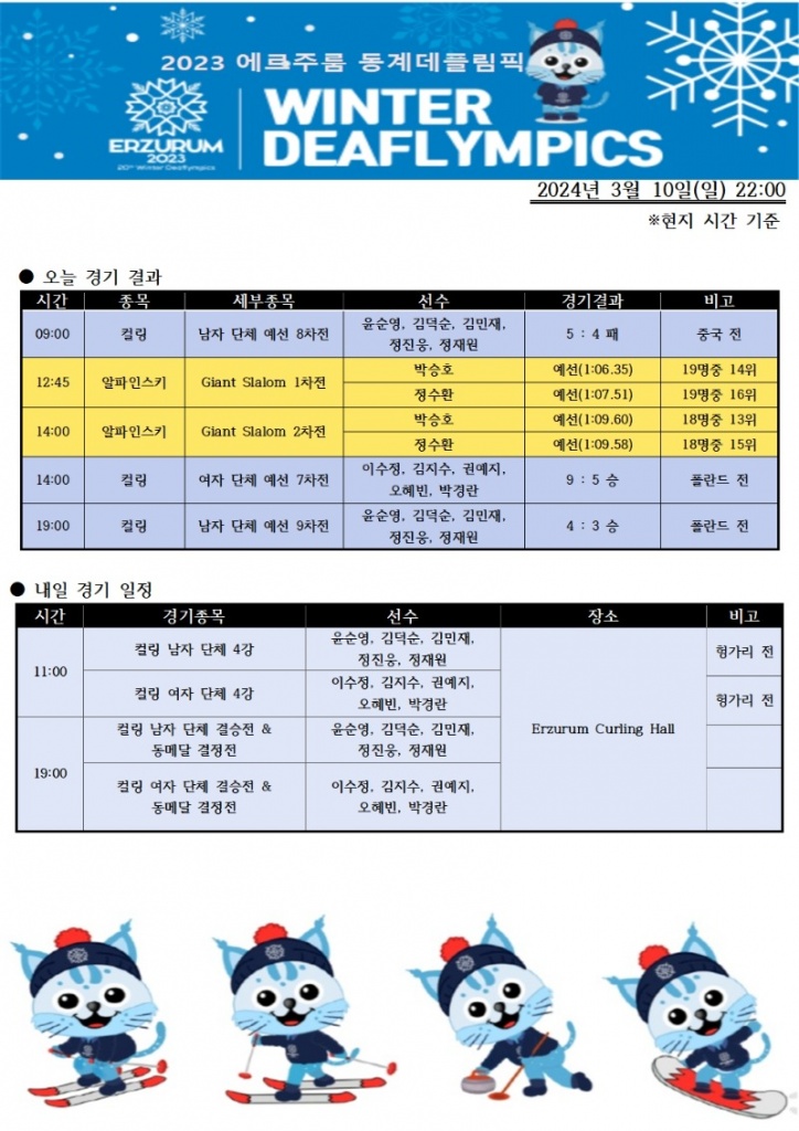 금일 경기결과 및 익일 경기일정(2024.3.10).jpg