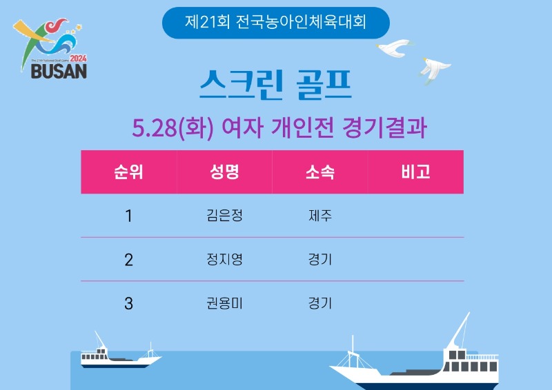 스크린 골프 2.jpg