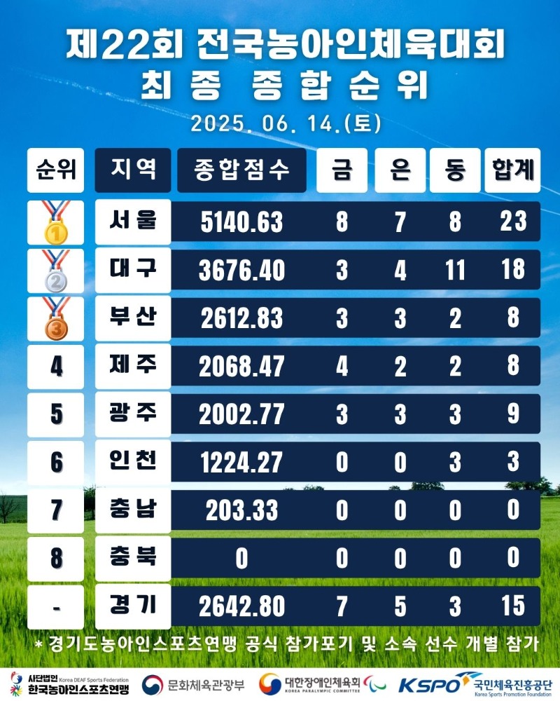 Navy And Green Modern Group Standing Instagram Post (인스타그램 게시물(45)).jpg