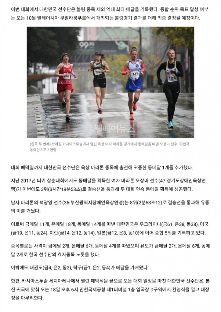 (웰페어뉴스) 카시아스두술 데플림픽 ‘폐막’… 대한민국 선수단 ‘종합 5위’ 안착_2.jpg