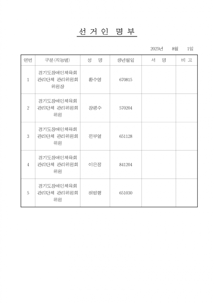 [크기변환]경기도농아인스포츠연맹_회장선거_선거인명부_1.png