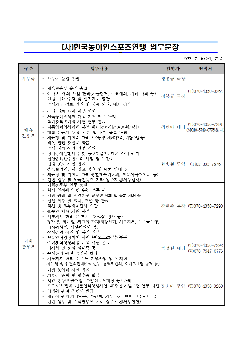 [크기변환](사)한국농아인스포츠연맹 업무분장(외부용)-20230710001.png