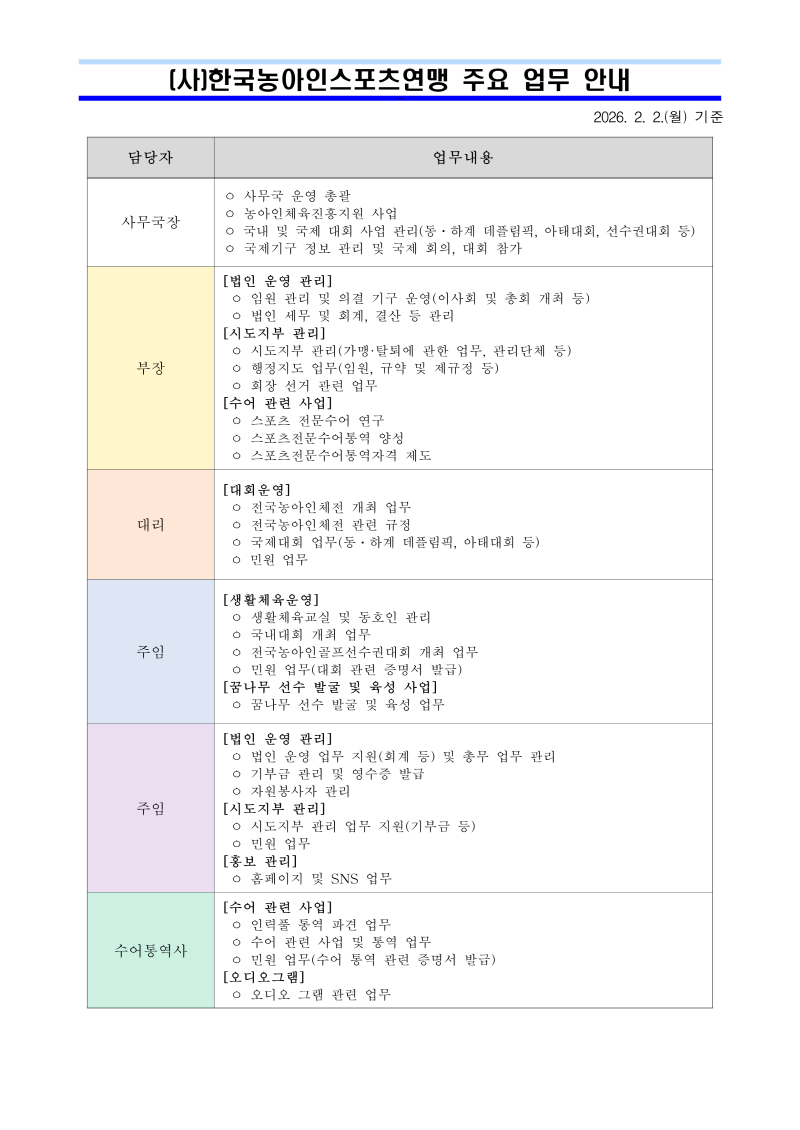 [크기변환](사)한국농아인스포츠연맹 주요 사업 업무분장(안) - 20260210 - 홈페이지_1.png